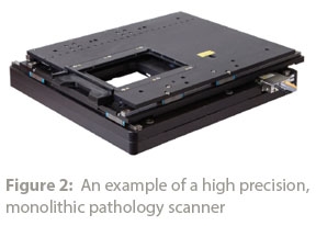 Monolithic Pathology Scanner