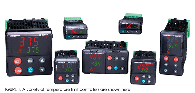 A variety of temperature limit controllers