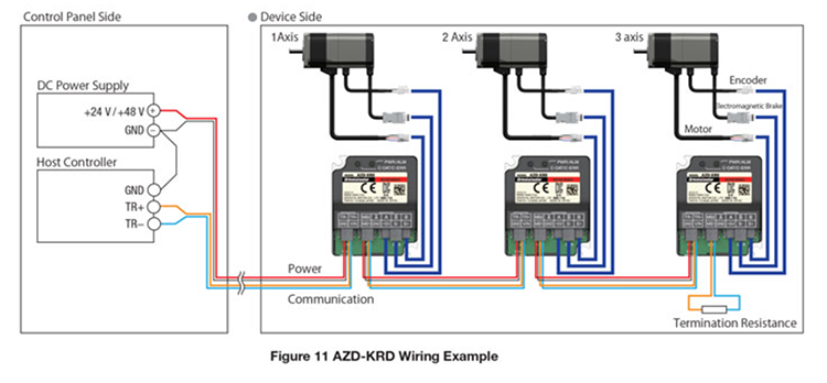 AZD-KRD Wiring Example