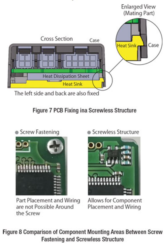 PCB Fixing Screwless Structure